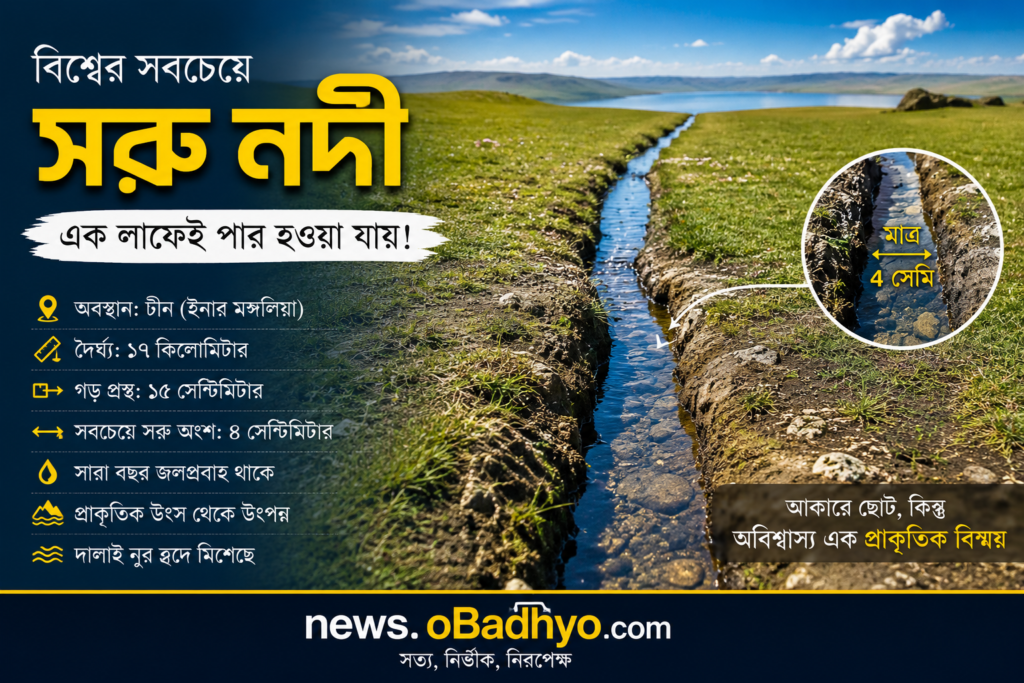বিশ্বের সবচেয়ে সরু নদী হাওলাই (Haolai River) : এক লাফে পার হওয়া যায়